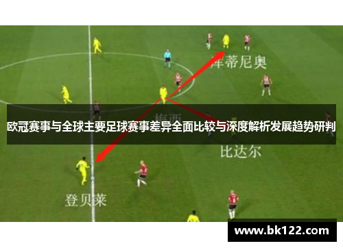 欧冠赛事与全球主要足球赛事差异全面比较与深度解析发展趋势研判
