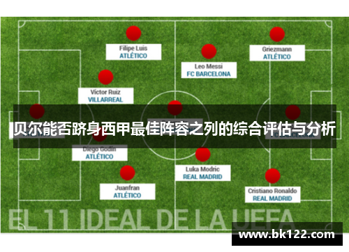 贝尔能否跻身西甲最佳阵容之列的综合评估与分析
